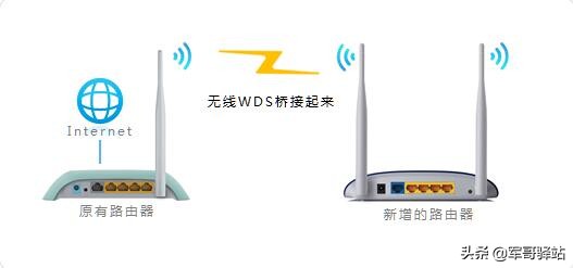 公司wifi信号差解决方法,公司wifi信号满格网速却很差