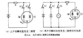 发光二极管反向特性图,发光二极管电路的符号及特性