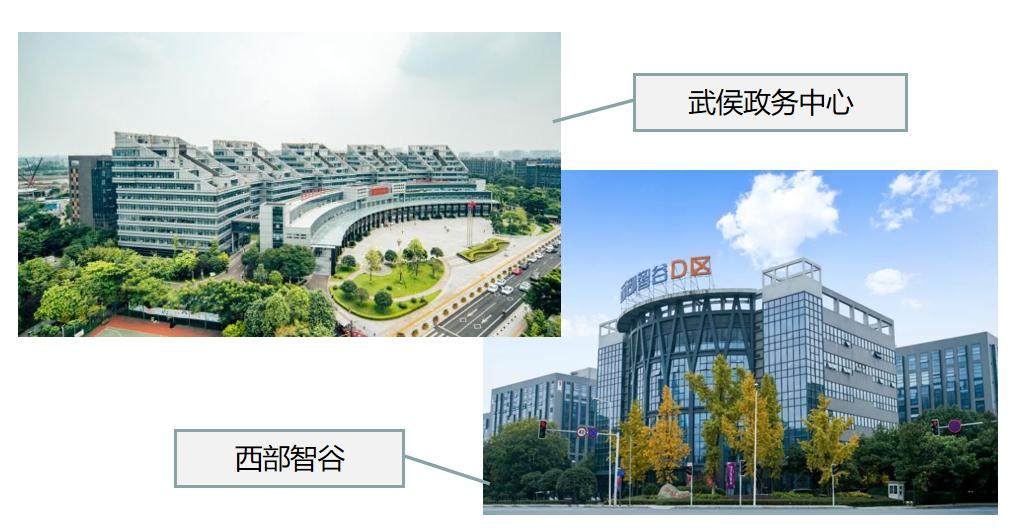 武侯新城北区房价,2021武侯新城北区