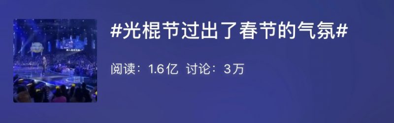双十一交易总额,双十一交定金划算吗