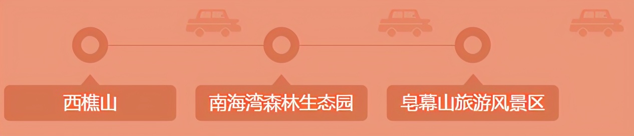 佛山附近旅游景点推荐自驾游,佛山自驾游十大攻略