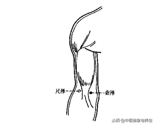 治疗肺炎有妙招，按摩疗法来帮你