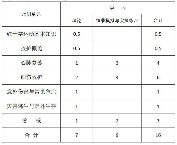 汝州风马旗应急救援队,风马旗应急救援队