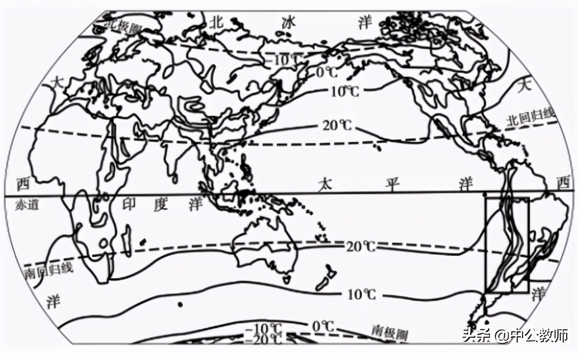 地理七上天气与气候知识点,七年级地理天气与气候知识框架
