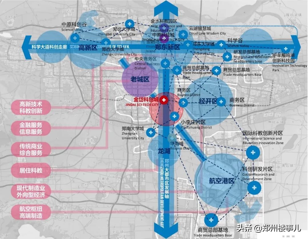 惠济和管南哪个潜力大,惠济北和管南哪个有前景
