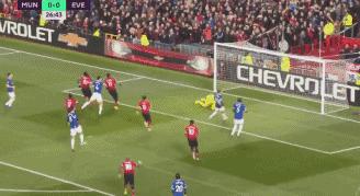 足球世界点球小碎步,足球世界任意球假动作