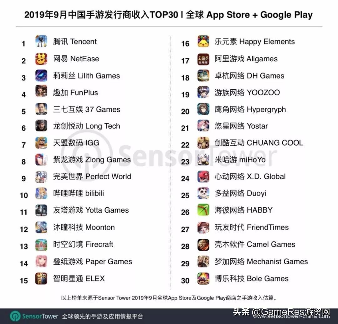 放置类游戏讲解,放置游戏afk