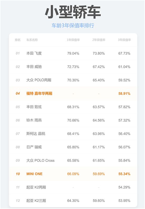 两三万块钱的二手博瑞,博瑞二手能卖多少钱