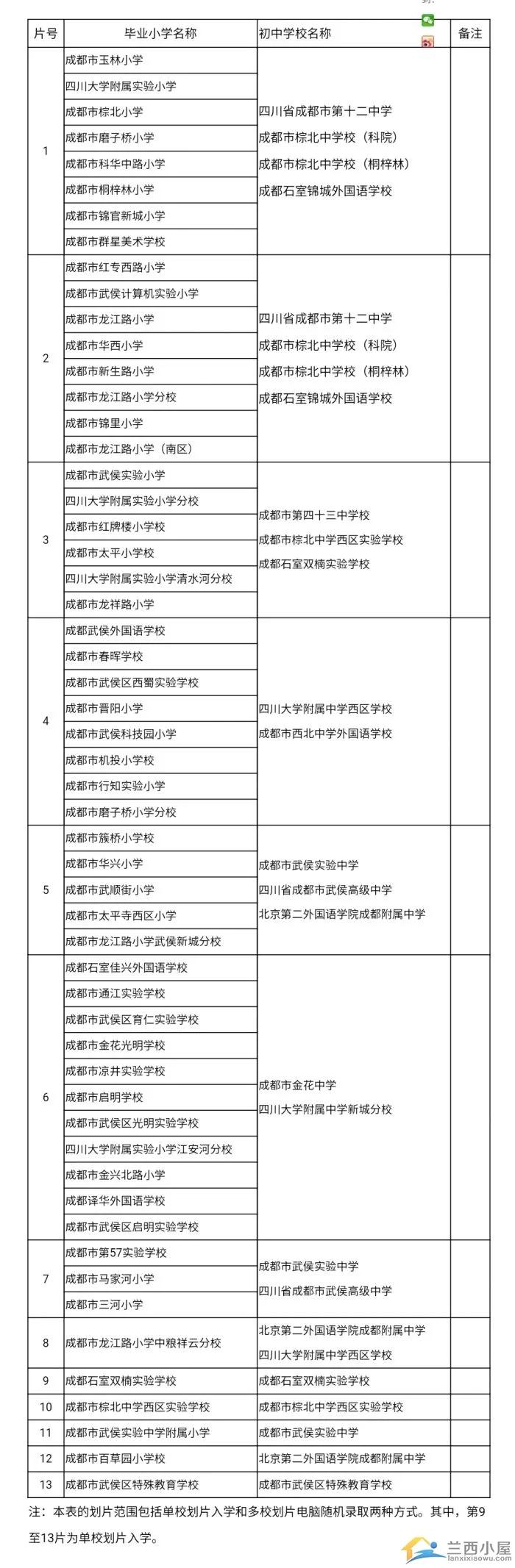 茶小国宾校区划片,茶园山小学划片变动最新消息
