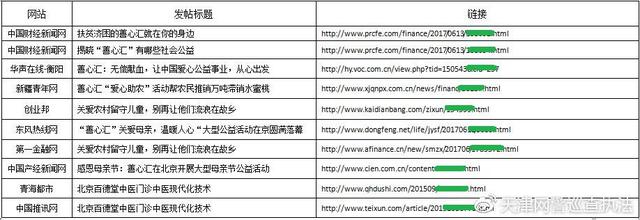 严打网络水军案件,净网行动抓获水军