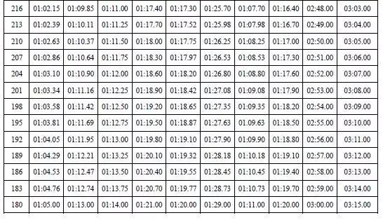 2020坪山高级中学自主招生,坪山高级中学自主招生美术高分卷