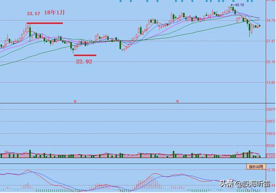 财报季|低利率下承压，“伪金融危机”前夕的银行业