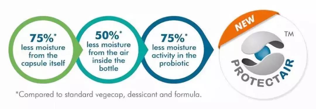 完美保健品真的可以调理身体吗,怎么看待各种保健品