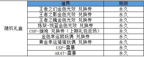 穿越火线端游策划爆料,穿越火线罕见骚操作
