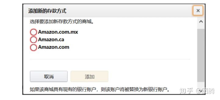 亚马逊购物app注册银行账户,亚马逊被授权方注册品牌账户流程