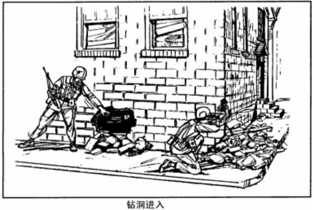 巷战战斗技巧,巷战技巧