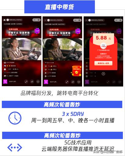 3c家电行业趋势,3c数码618活动怎么布局