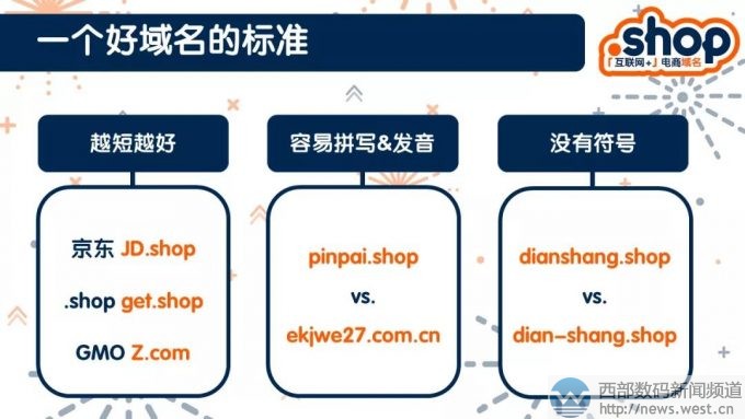 如何选择合适您的域名,如何挑选好一点的域名