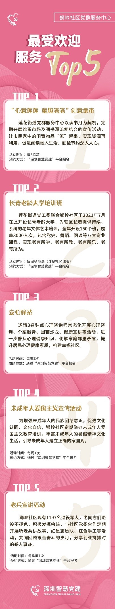 遇到麻烦事不用专门跑一趟!在这里,出门遛个弯就能反映问题