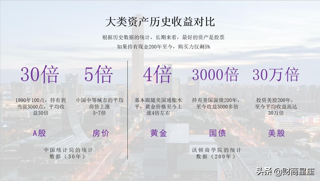 什么样的股票适合做价值投资,股票投资应该坚持什么投资