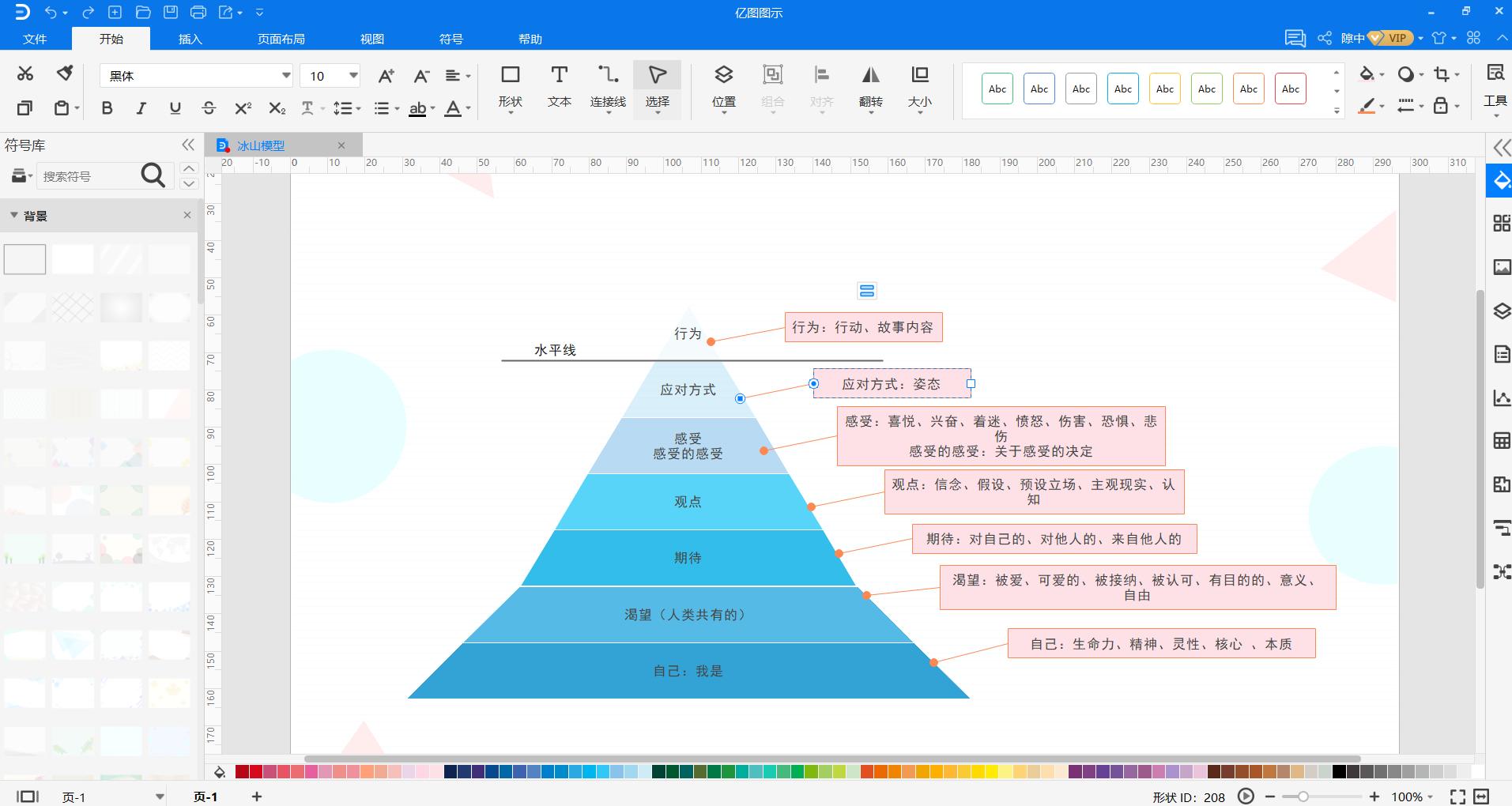 冰山理论模型怎么画,冰山的画法视频教程
