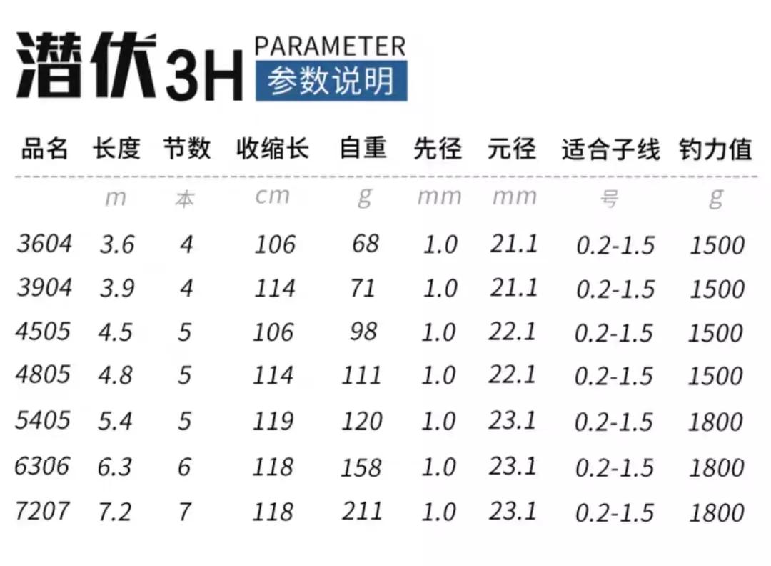 娌冮紟绔垮拰鐚涘皢绔垮摢涓ソ,娌冮紟椴ょ娴嬭瘎