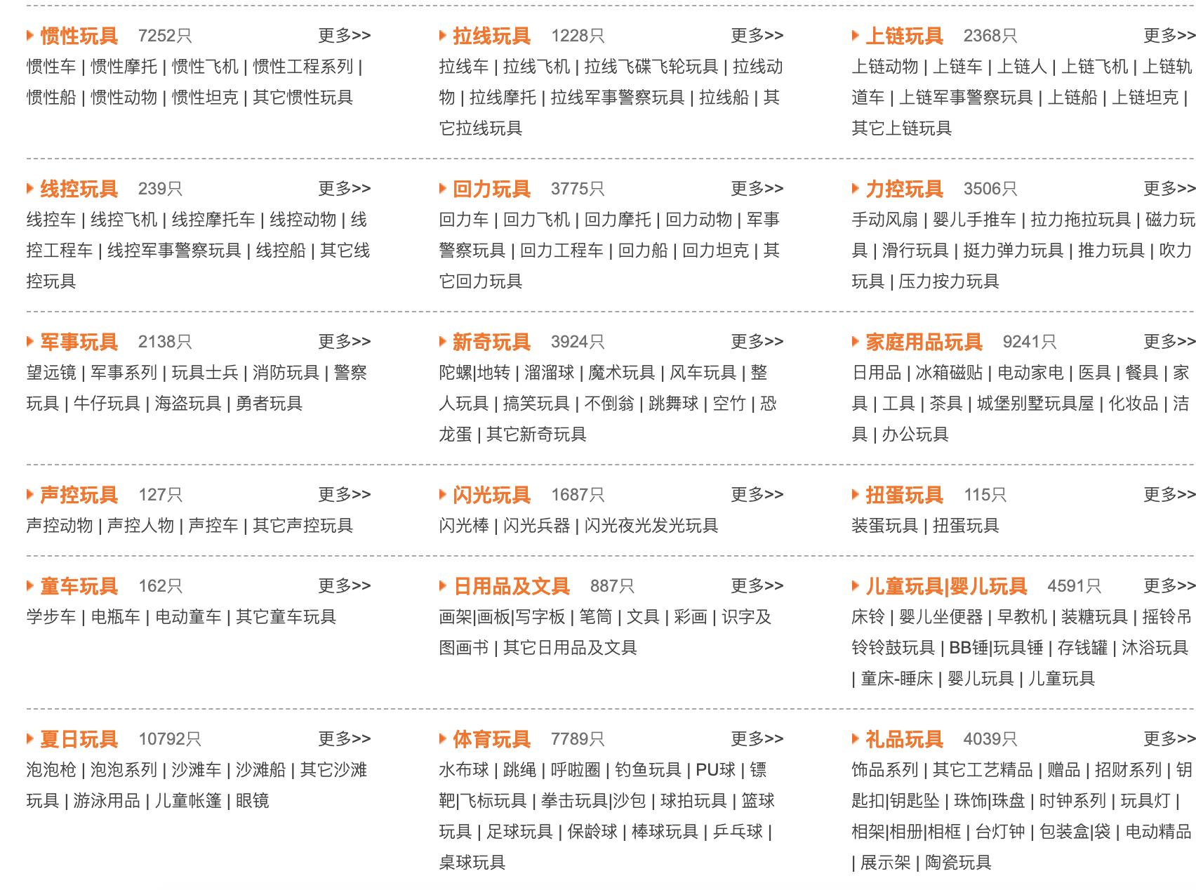 摆摊货源在什么网站进货便宜,无货源进货批发网站