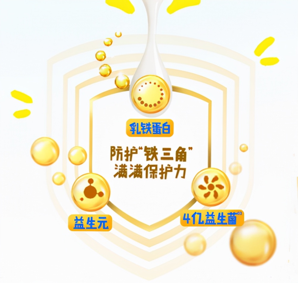 伊利qq星奶粉真的不含糖吗,伊利qq星哪款奶粉比较好