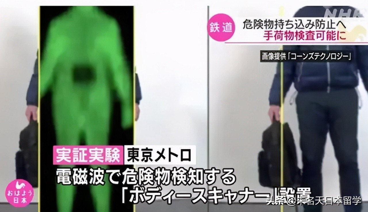 北京奥运期间安检,奥运期间安检