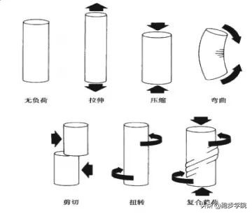 伤害了1/3跑者的胫骨炎,请务必重视起来