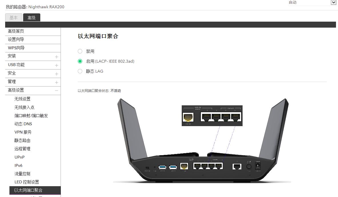 网件rax夜鹰系列,夜鹰rax200网件怎么样