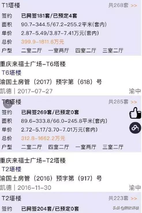 躺赚9亿!让国企败走山城,新加坡巨头再遇冉家坝难题