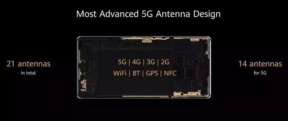 华为mate30手机如何开启app权限,华为mate30新机都有什么app