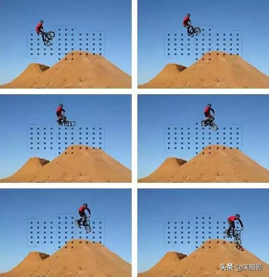 各种对焦模式的适用范围,聚焦区域和自动对焦模式的选择