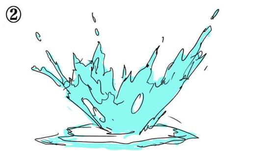 水波浪怎么画最简单,如何画出清透感绘画