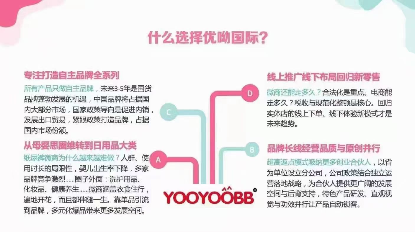 优越宝贝诚招代理0门槛0保证金入董事超低门槛高返点看准商机咨询
