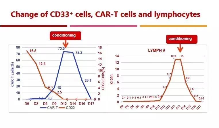 楂撶郴鍏ㄧ浉鍚堝共缁嗚優绉绘,楂撶郴cart闈剁偣