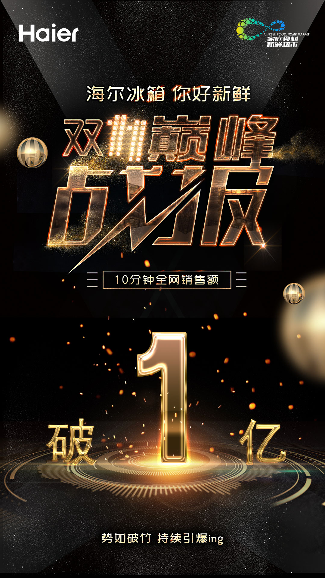 海尔冰柜双11哪款有活动,海尔冰箱爆款双十一销量排名