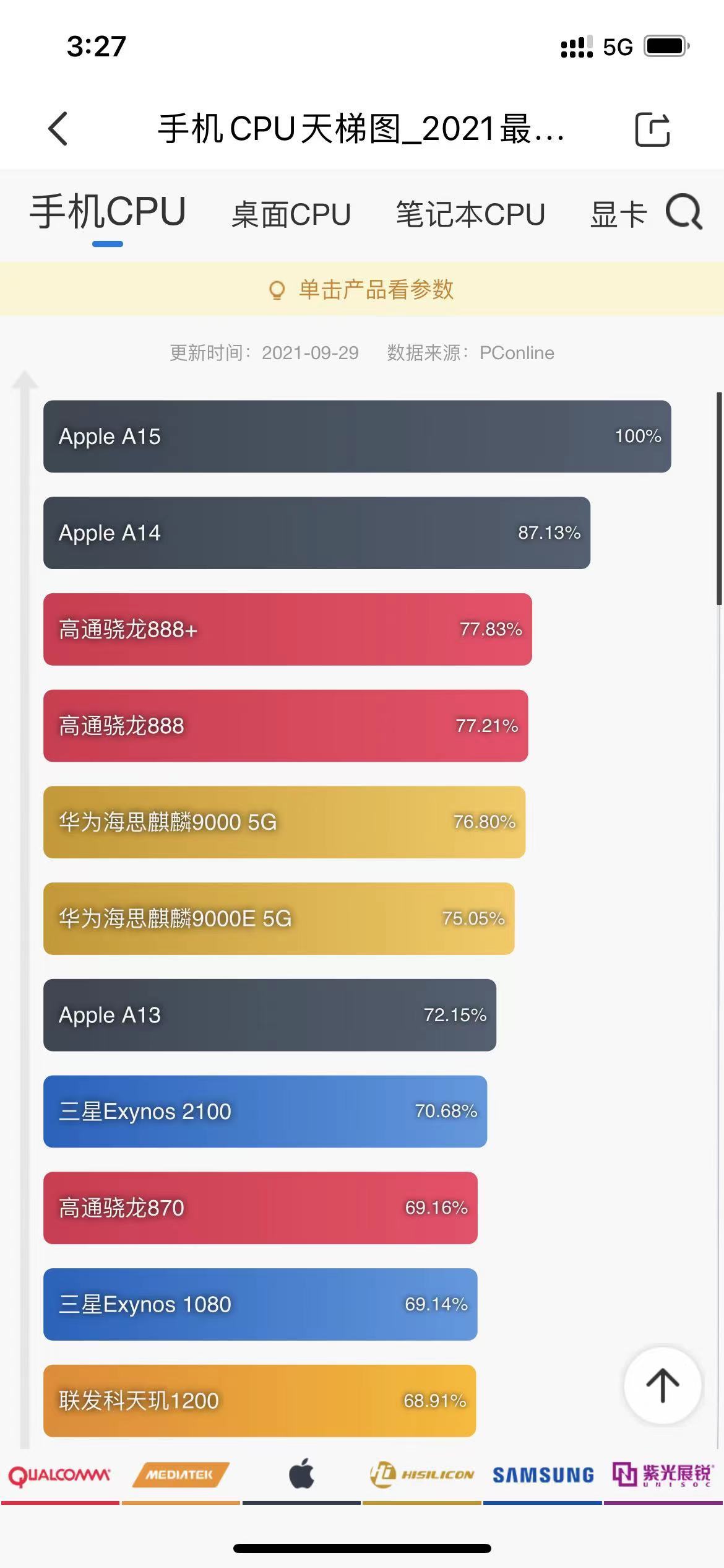 电脑cpu天梯图2021完整排名,手机处理器cpu天梯图2021高清图