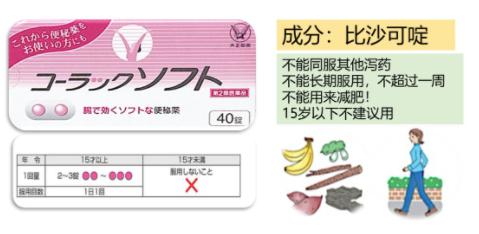 日本网红药靠谱吗,揭秘日本网红药