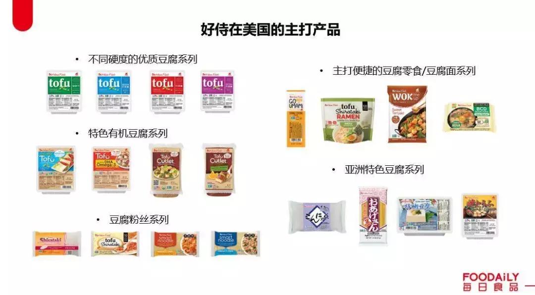 不止于咖喱，好侍的AB面