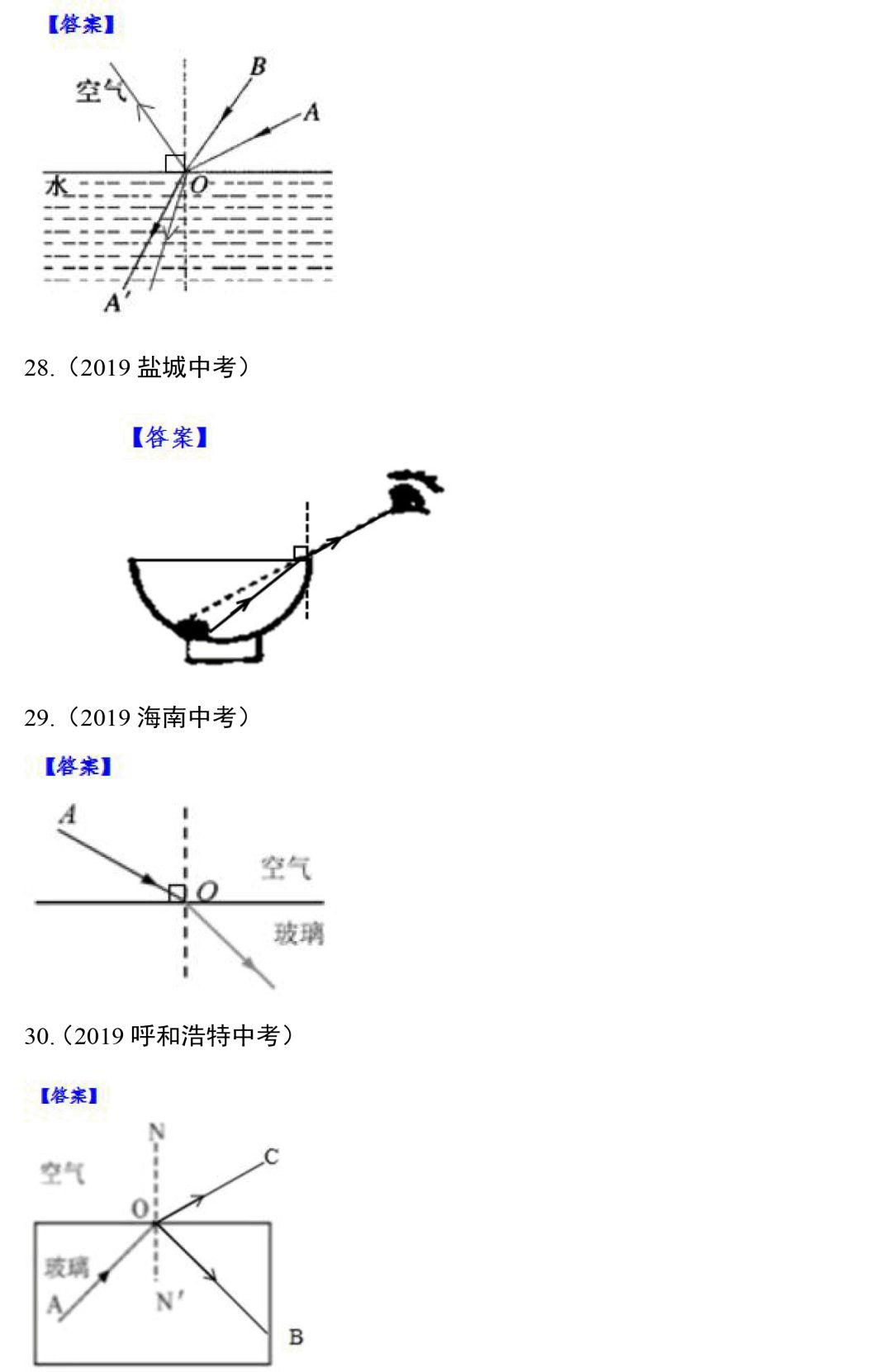 八年级物理光学作图练习题,八年级上册物理作图题讲解视频