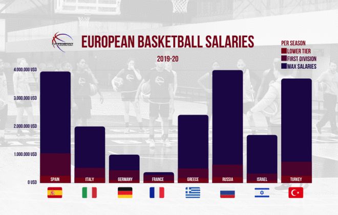 周琦可以回cba么,周琦下赛季要回cba了吗