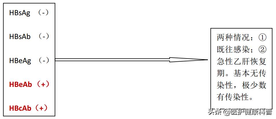 女方有乙肝建议要小孩吗,男有乙肝结婚生小孩有影响吗