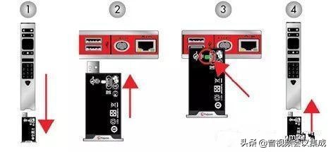 Polycom宝利通Group550视频会议终端怎么安装?