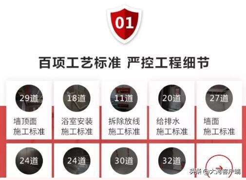 8月大放价,定装修抢免单特权