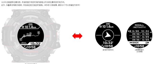 卡西欧猫人二代属于什么系列,卡西欧猫人所有表