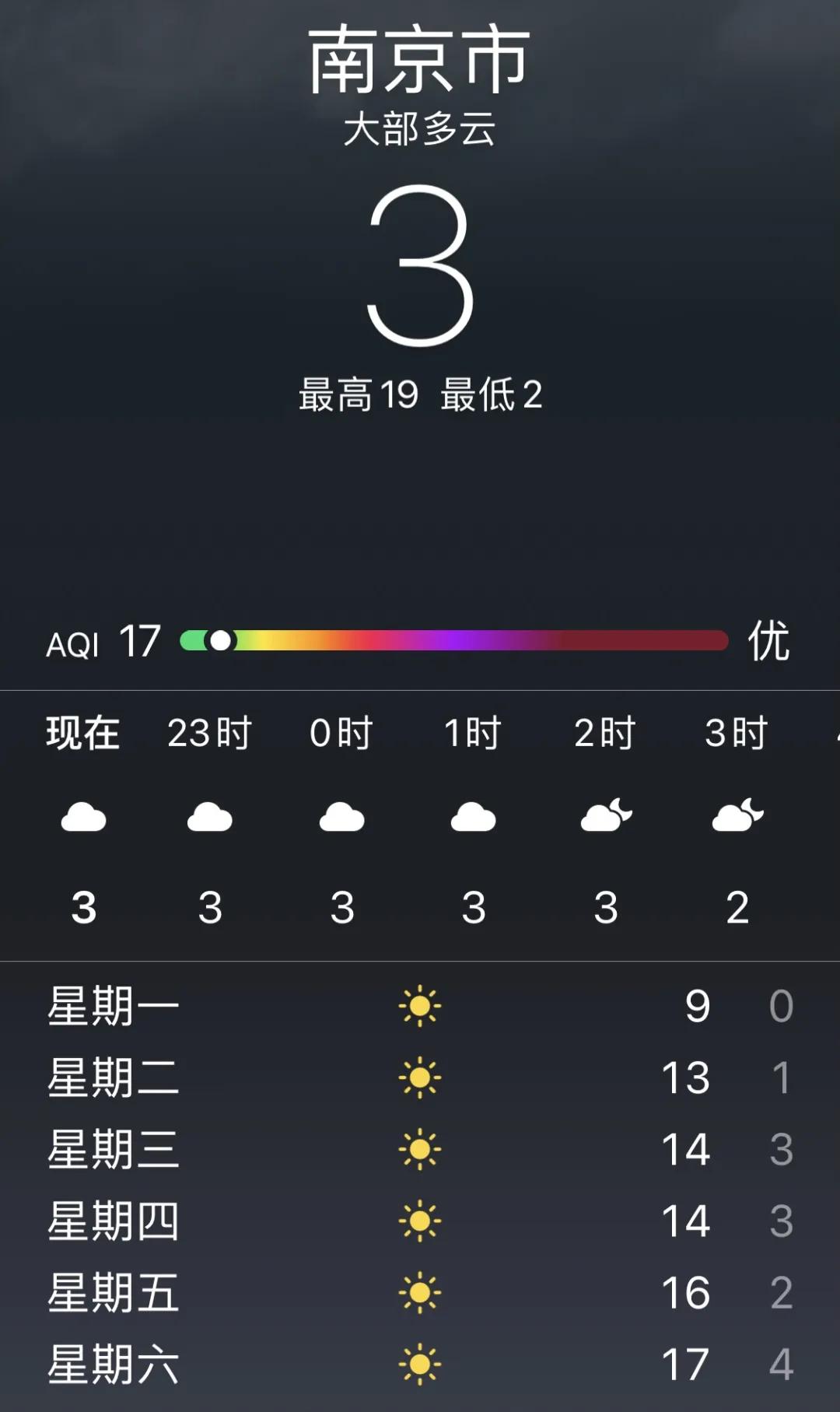 这才是真正的南京,这两天南京的温度是多高