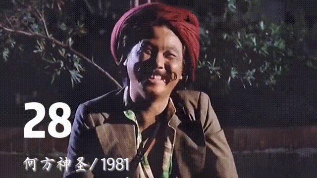 吴孟达总资产多少亿,吴孟达身价多少个亿