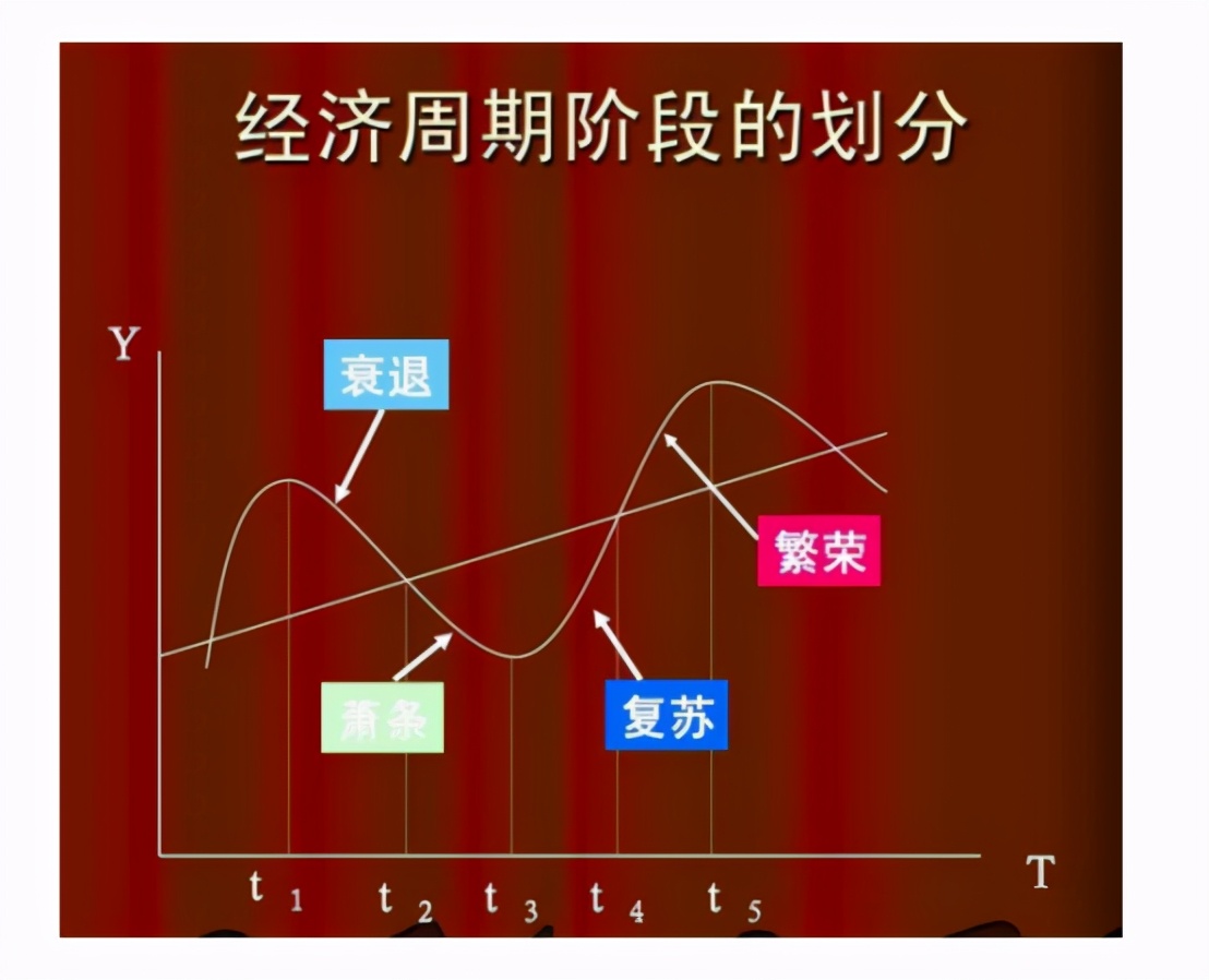 股票第一课教学视频,股票教学